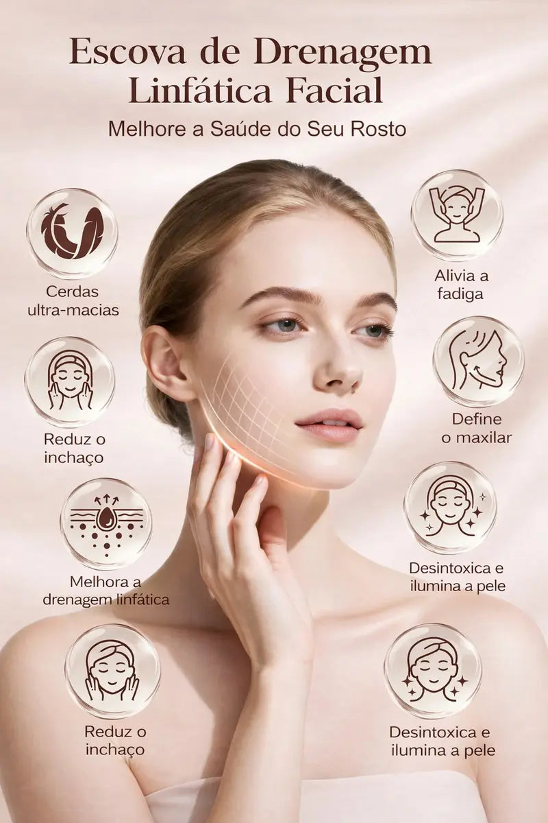 Cor: Rosa | Escova Facial de Drenagem Linfatica Zenlart