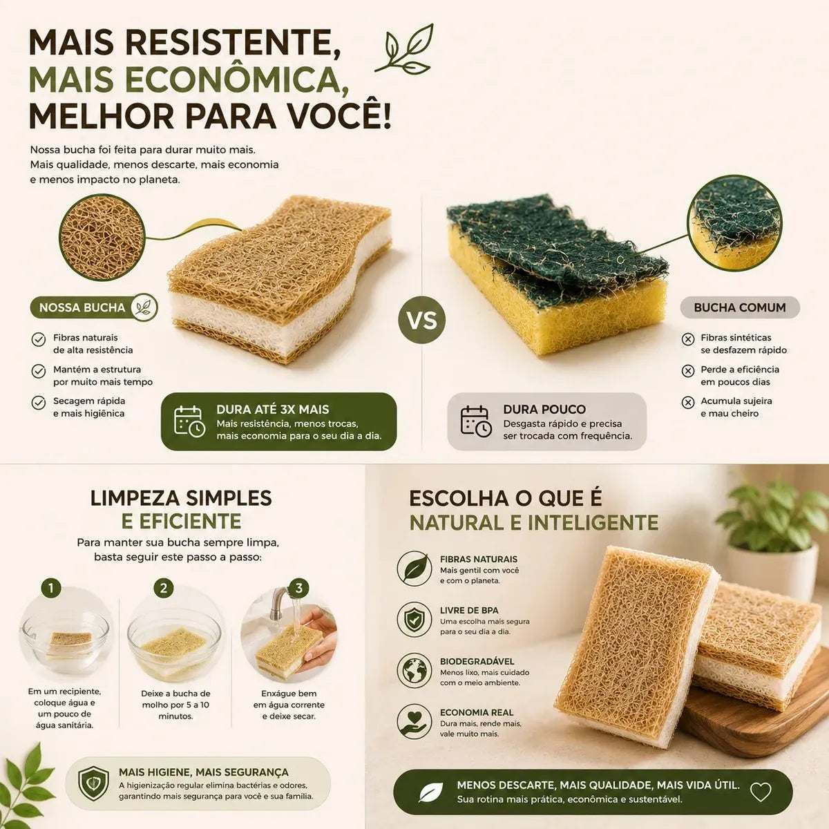 Kit 4 Esponjas Naturais de Celulose e Fibra de Coco Zenlart — imagem 2