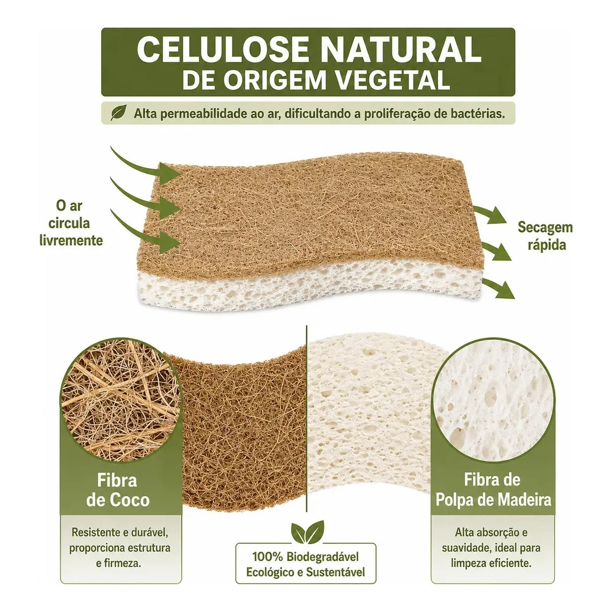 Kit 4 Esponjas Naturais de Celulose e Fibra de Coco Zenlart — imagem 9